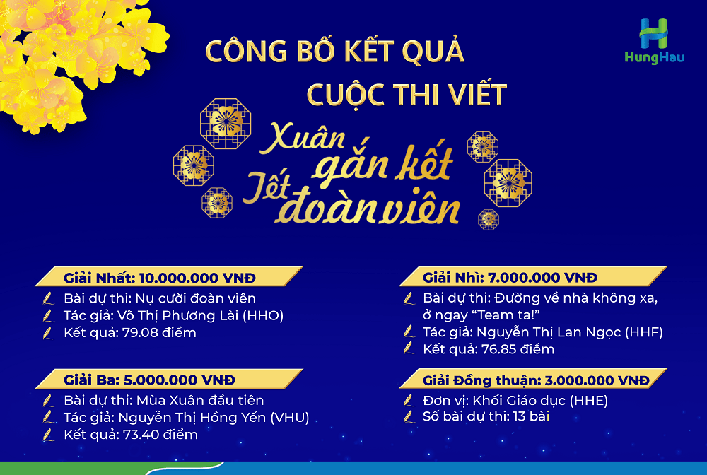 Cong Bo Cuoc Thi Viet (1)